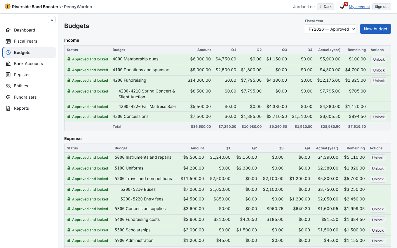 Income and expense budgets with quarterly actuals and remaining amounts